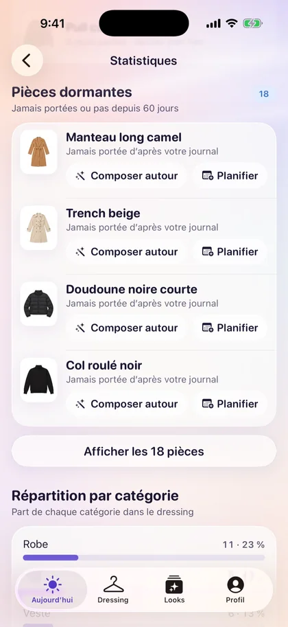 Pièces dormantes dans Vestly : vêtements non portés depuis plusieurs semaines.
