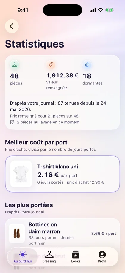 Statistiques du dressing dans Vestly : nombre de pièces, valeur, pièces dormantes et coût par port.